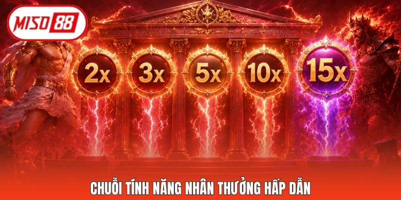 Chuỗi tính năng nhân thưởng hấp dẫn